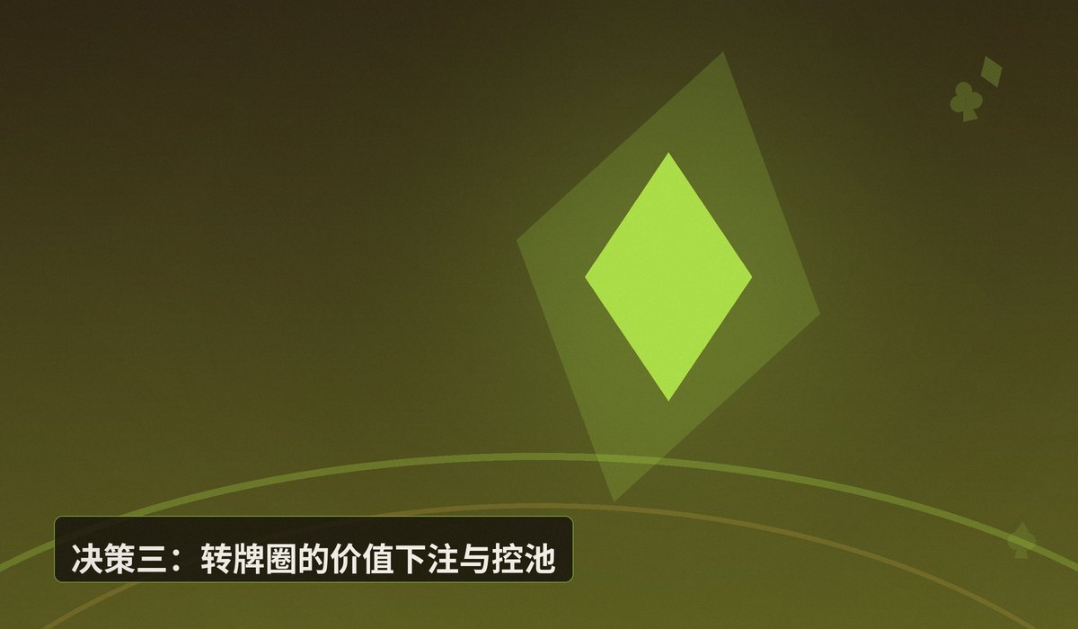https://www.reddit.com/r/poker/comments/1ugiqk9/small_wins/ - 深夜1/2牌局实录：盈利从300到400的四个关键决策