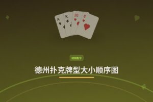 德州扑克牌型大小顺序图:从皇家同花顺到高牌,一张图看懂全部10种牌型